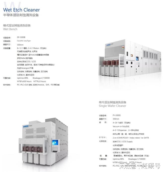 IPO紧要关头捷佳伟创狙杀亚电科技！隆基绿能成为共同被告!(图5)