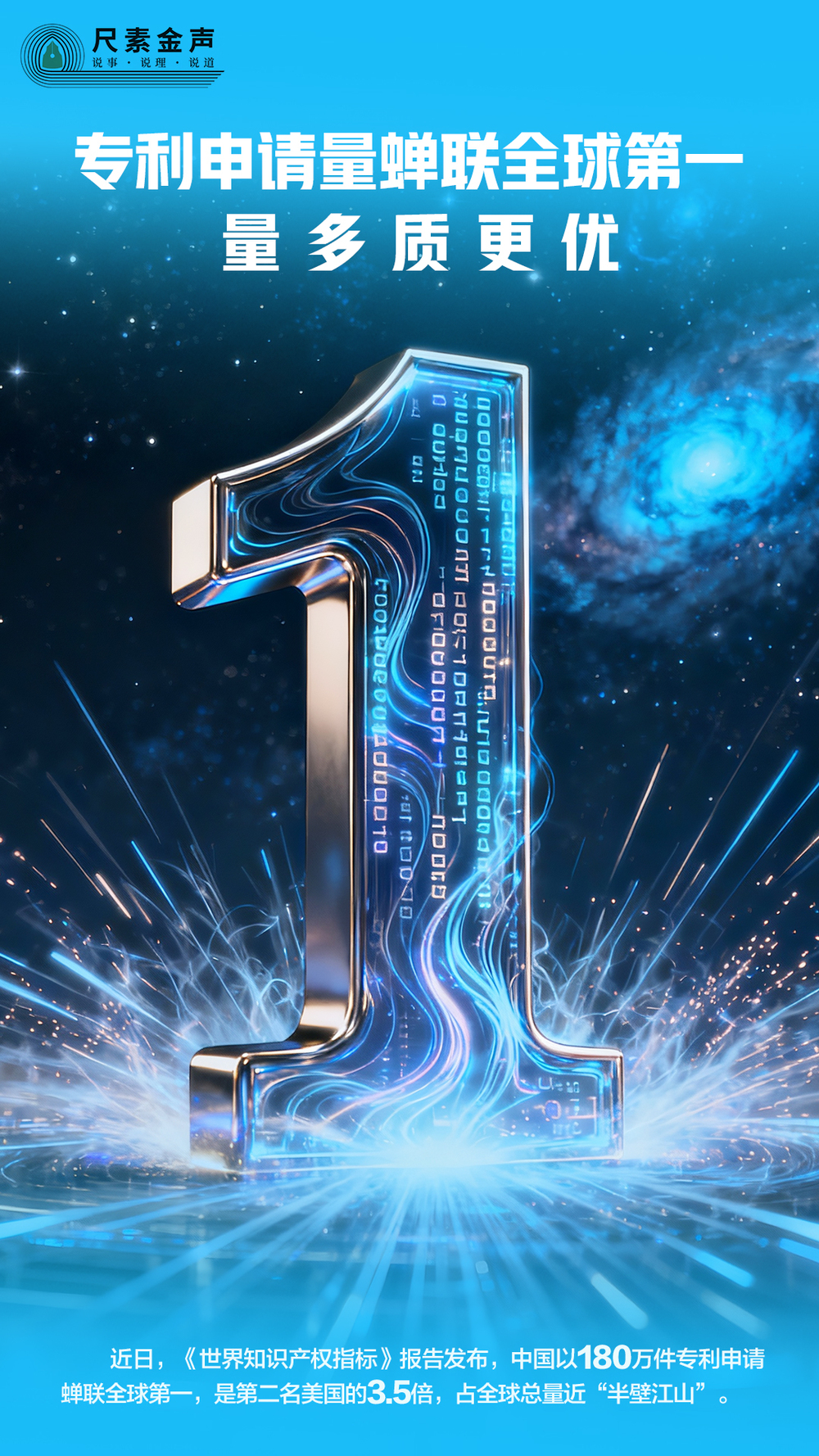 尺素金声｜专利申请量蝉联全球第一量多质更优