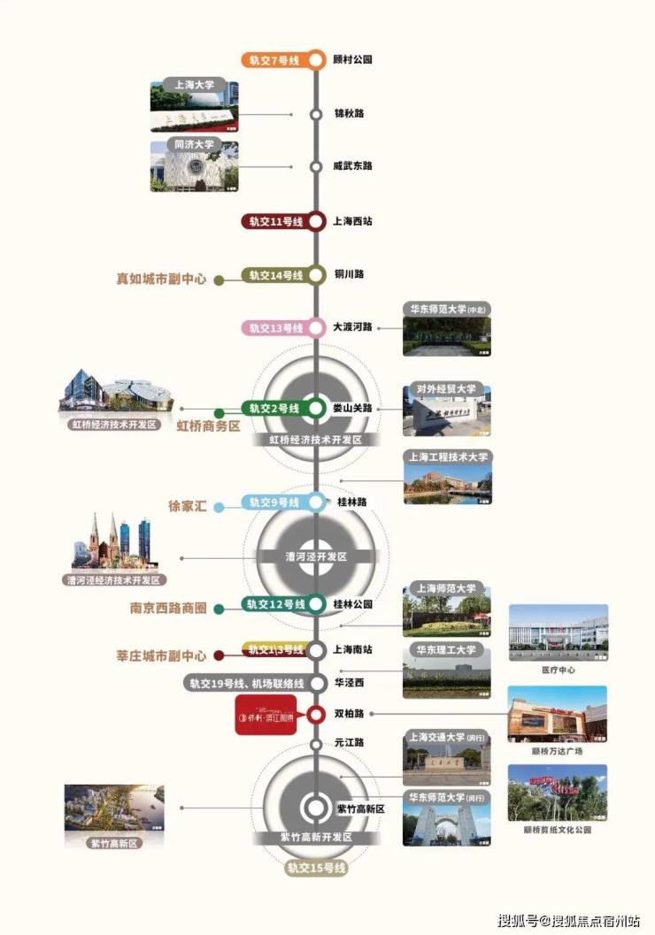 都汇和煦(售楼处)-保利都汇和煦售楼处电线保利楼盘详情-交房时间-地址-最新房价户型图-小区环境-楼盘详情-交房时间-周边配套-电话(图10)