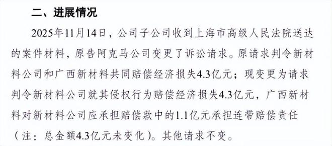 昔日合作伙伴对簿公堂华谊集团与阿科玛43亿专利纠纷有新进展