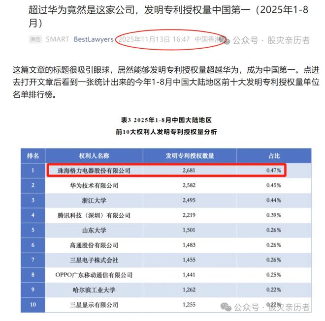 昨晚格力电器公司在互动易上的一