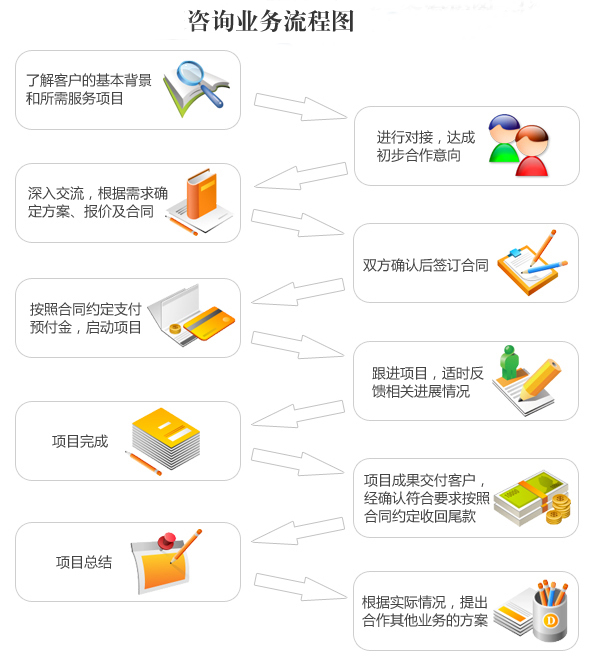 天津大学国家知识产权战略实施