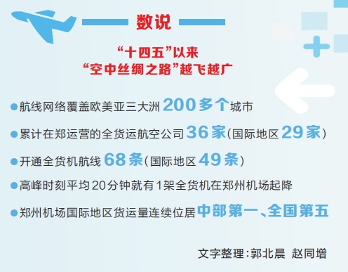 一条“空中丝路”织出全球商贸网丨五年路上你我他——四中全会精神大家谈