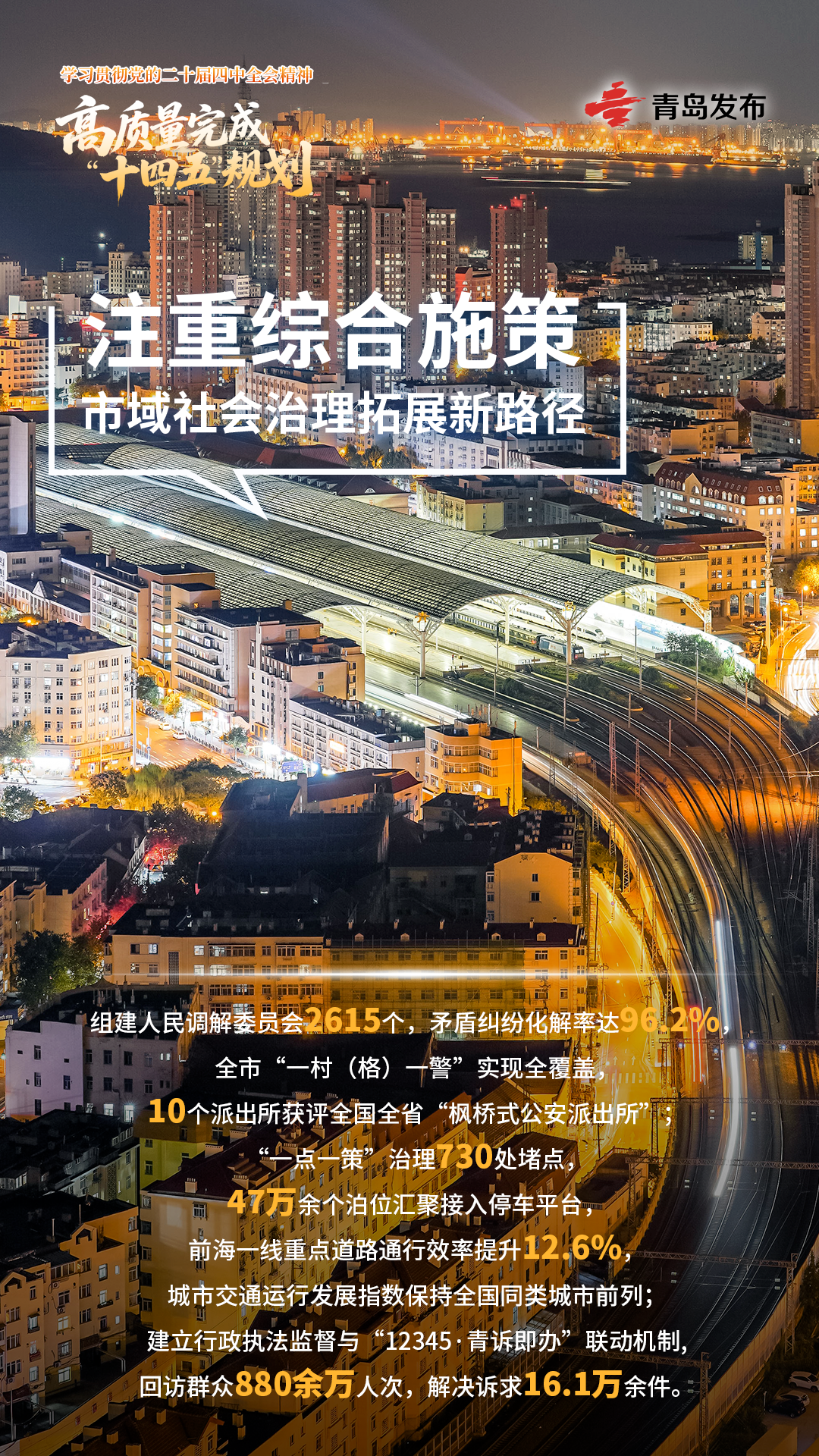 青岛：全面深化平安青岛建设 以高水平安全保障高质量发展(图6)