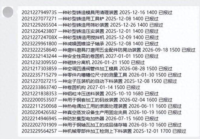 廉价知识产权何以价值暴增上千倍？“给钱办事”评估报告随意“镀金”