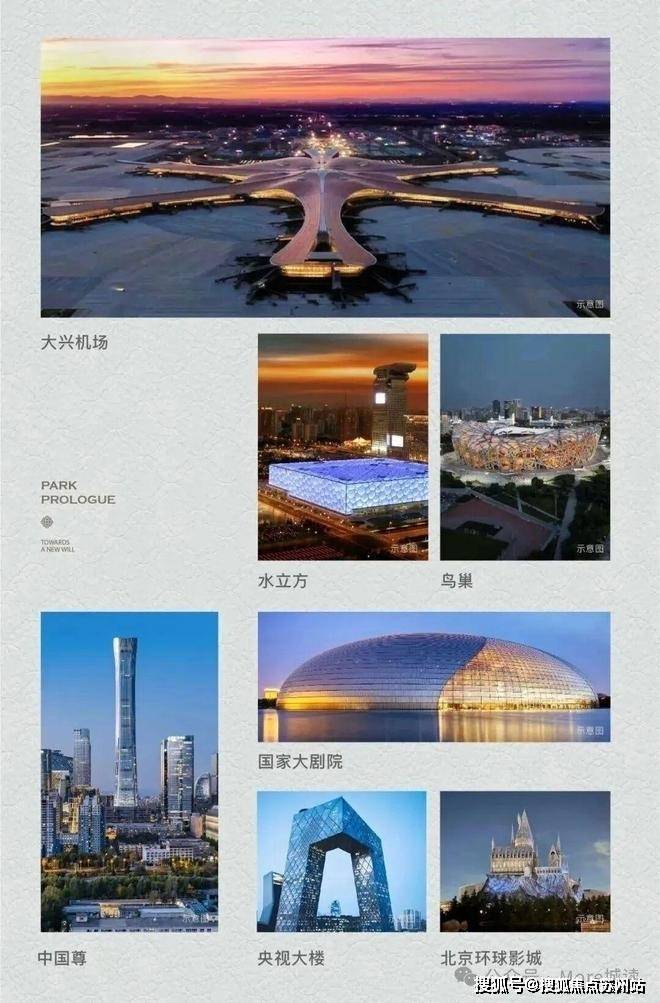 上海公园东序营销中心官网│「公园东序」2026售楼处-楼盘价格户型地址前台电话环境配套交房时间售楼处电话(图2)