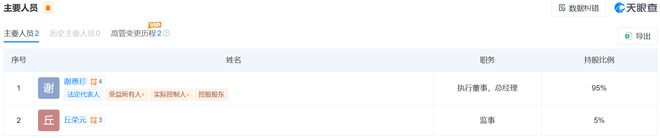 500强黄金企业金雅福爆雷？公司总部已“人去楼空”