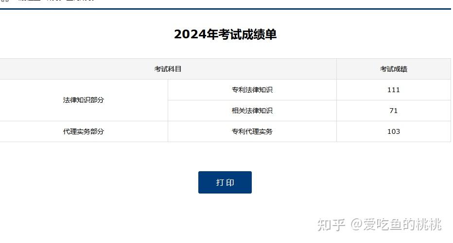 法律大变动！韩龙2024年专利