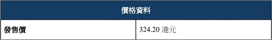 思格新能募44亿港元首日涨103% 华为称涉嫌侵害专利权(图2)