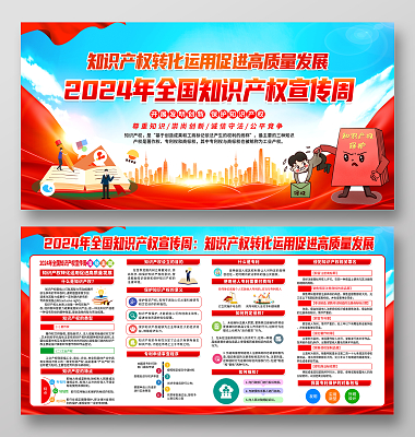 政策护航强根基 转化赋能开新篇——甘肃省加速建设知识产权强省综述