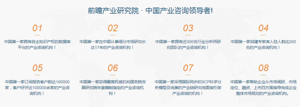 观点精粹行业周观察0427