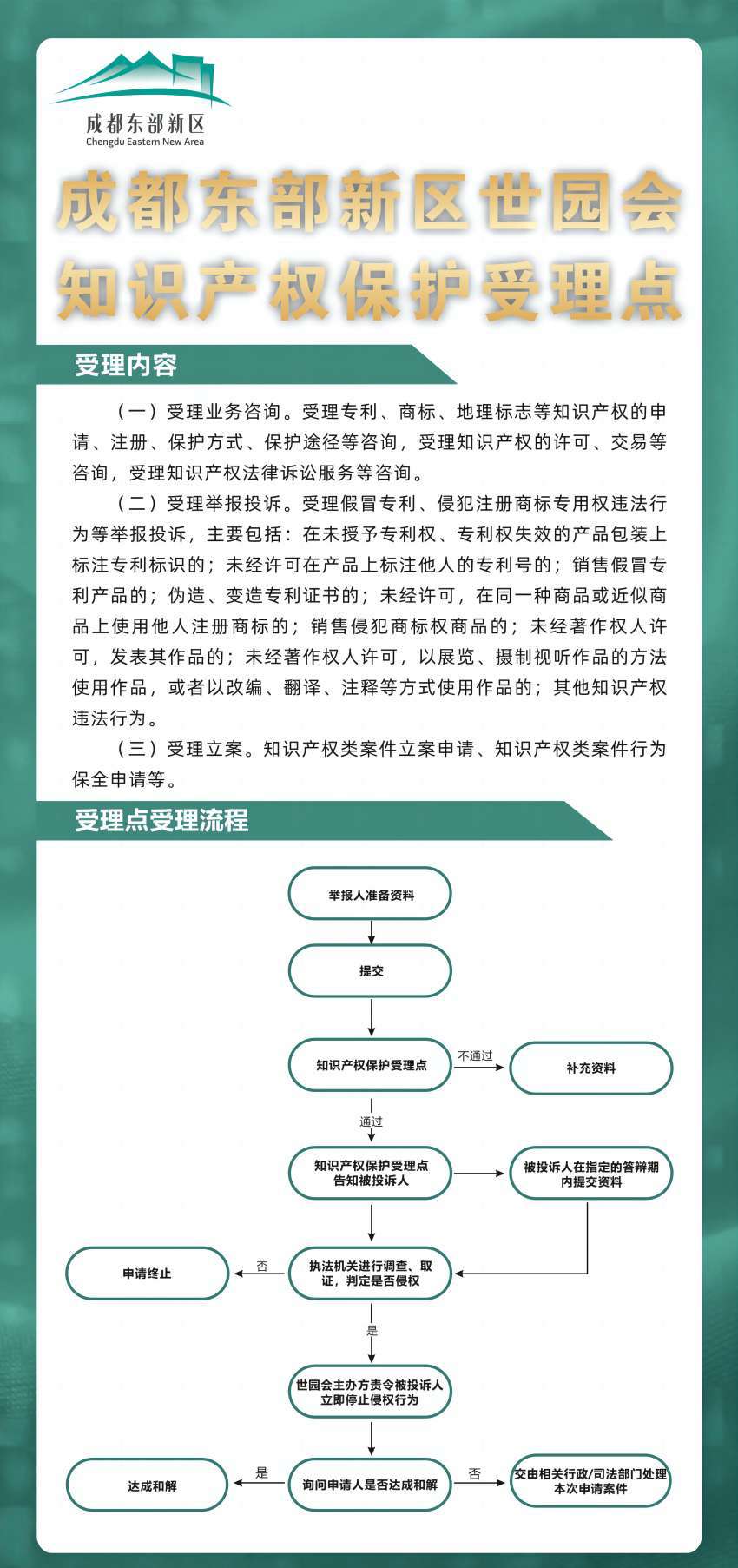 2025年度山东省泰安市知识产权行政保护典型案例(图1)