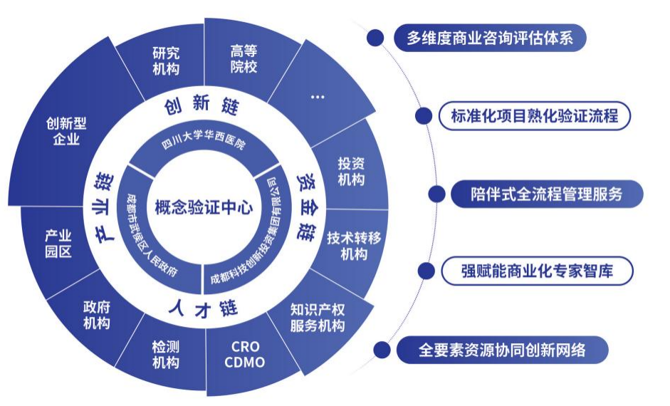 国科大“知识产权赋能科技创新和产业创新深度融合研讨会”在京举行