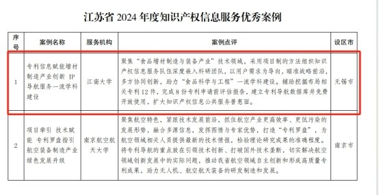 汕尾专利申请律师