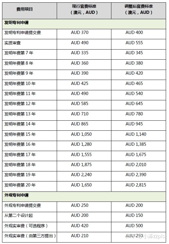 2026—2030年中国互联网