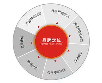 海南省：构建全岛算力电力一张网布局建设跨境算力设施建设绿色低碳数据中心推进设施市场化运营(图1)