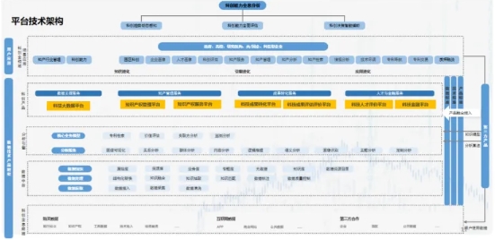 八月瓜科技案例入选工信部“2025年信息技术应用创新解决方案”(图2)