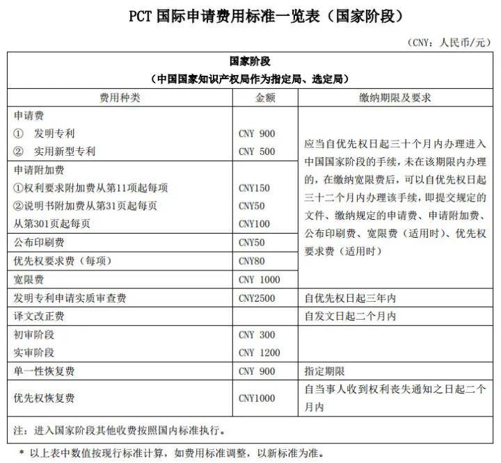 民警从实战中找发明灵感武汉公安新获8项国家专利(图1)